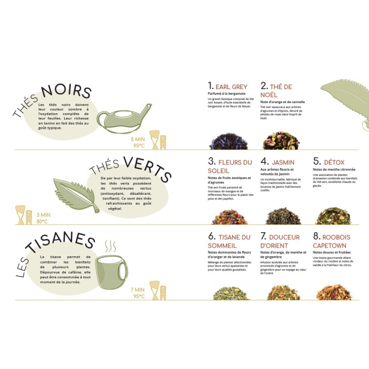 coffret cadeau thé bio assortiment