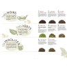 thés nature Bio - Coffret dégustation